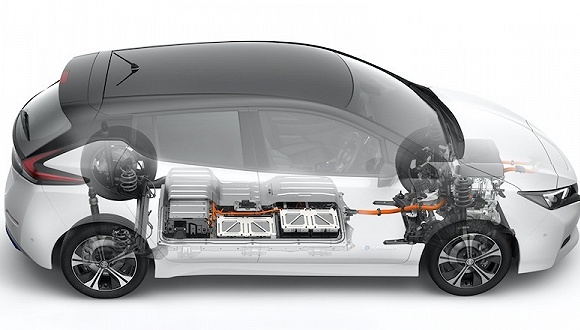 Japan's carmakers are expecting a qualitative change in joint research and development of solid battery electric vehicles.